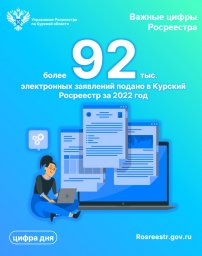 ​Более 92 тысяч электронных заявлений подано в Курский Росреестр за 2022 год