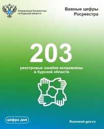 ​В Курской области исправили более 200 реестровых ошибок