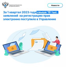 ​В Курской области за 1 квартал 2023 года свыше 19 тыс. заявлений на регистрацию прав